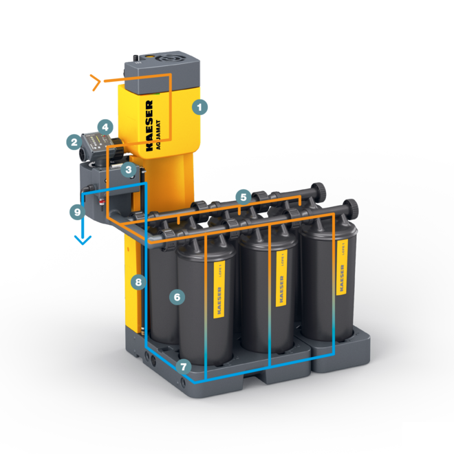 System uzdatniania kondensatu AQUAMAT – budowa