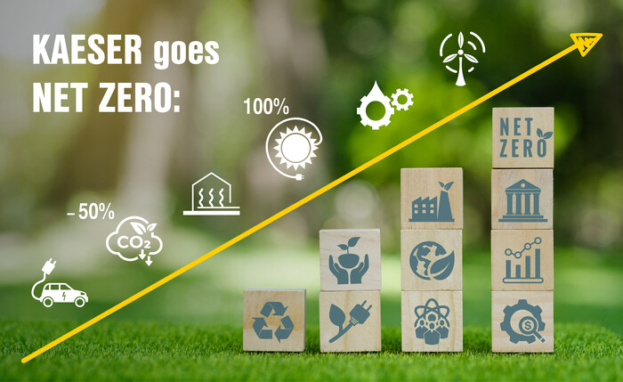KAESER KOMPRESSOREN na ścieżce do zerowej emisji netto