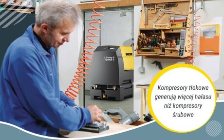 Sprężarki tłokowe generują więcej hałasu niż kompresory śrubowe.