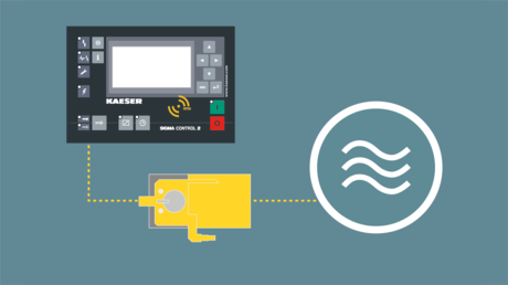 Optymalny przepływ wody w sprężarkach śrubowych bezolejowych chłodzonych wodą.
