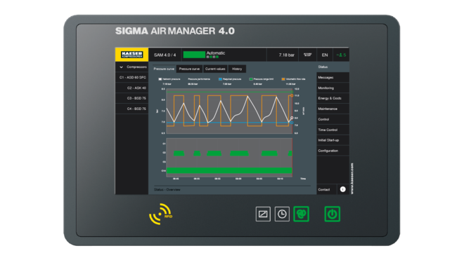 Nadrzędny system sterowania SIGMA AIR MANAGER 4.0 firmy KAESER KOMPRESSOREN.