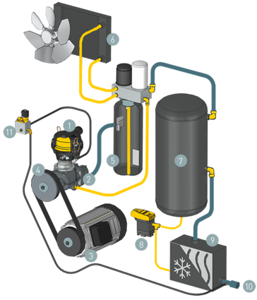 Schemat montażowy SXC