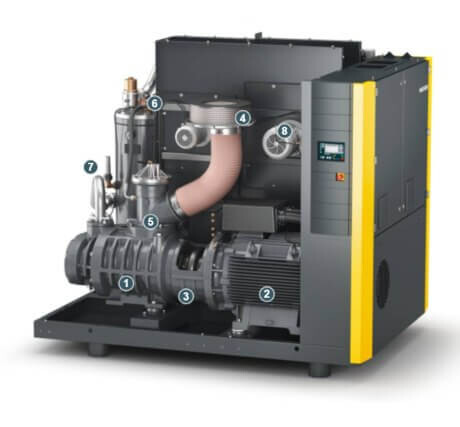 Budowa kompresora śrubowego - przód
