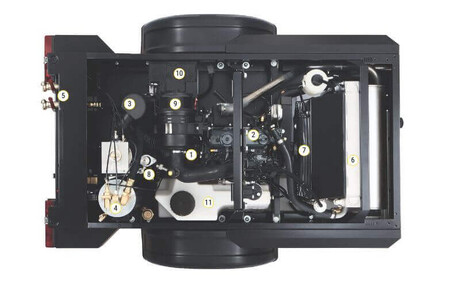 Budowa kompresora spalinowego