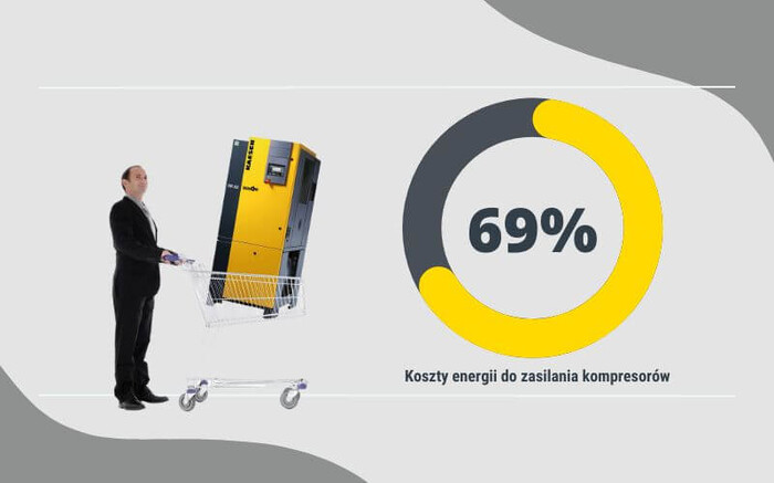 Opis techniczny zbiornika ciśnieniowego osuszacza adsorpcyjnego.