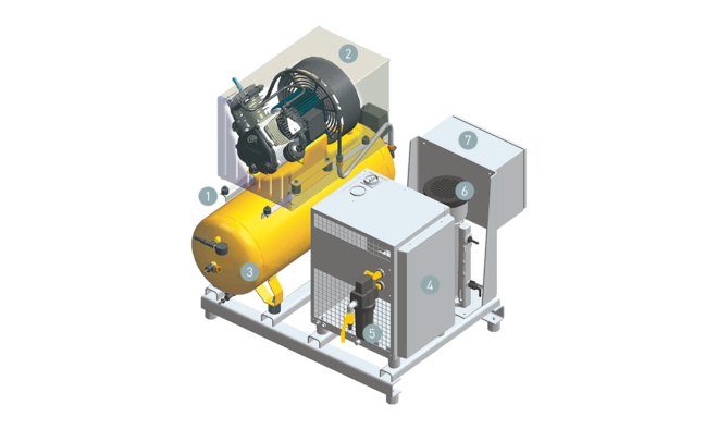 Sprężarka tłokowa z napędem bezpośrednim